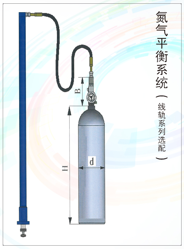 氮气平衡系统（线轨系列选配）